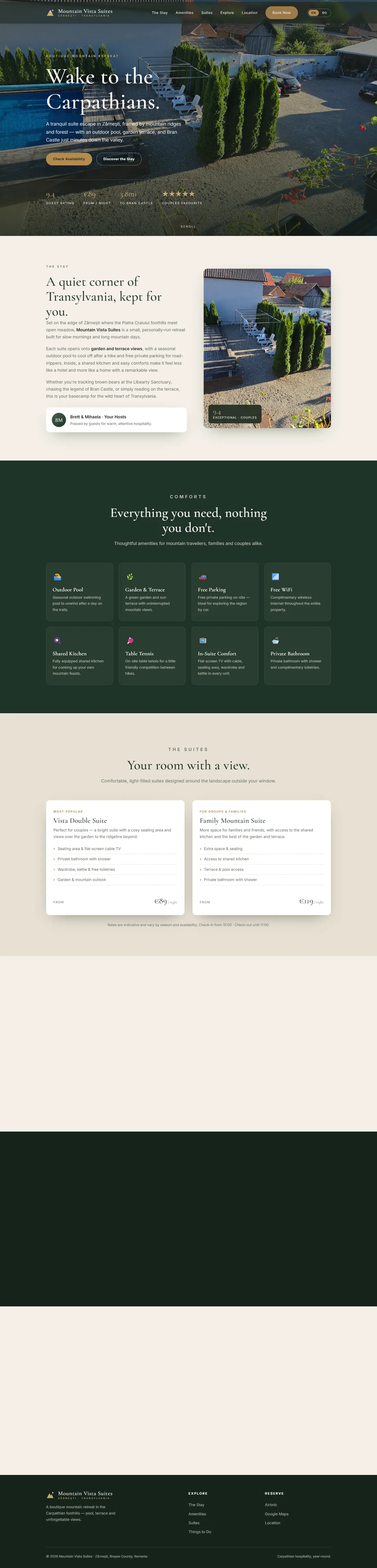 Mountain Vista Suites — Web Design & Hospitality by InReach Studios